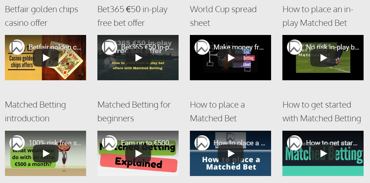 Matched Betting Video Guides