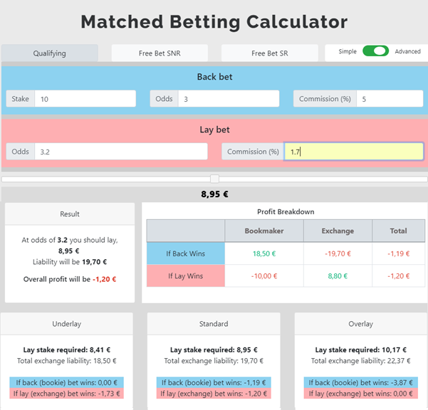 Free bet deals calculator