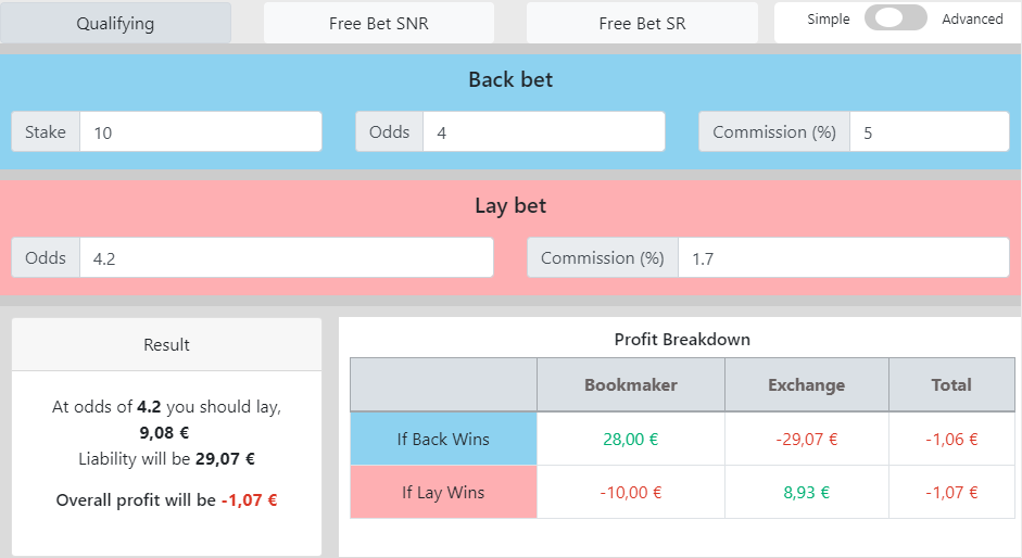 football betting strategy